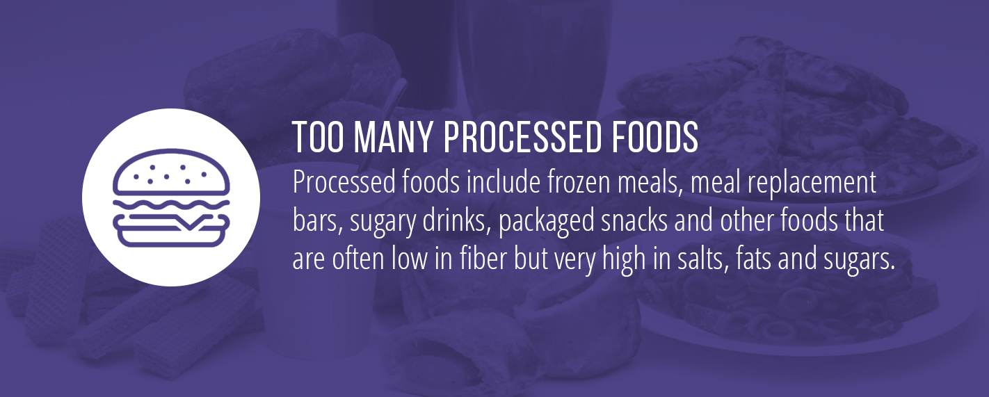 too many processed foods leading to not losing weight