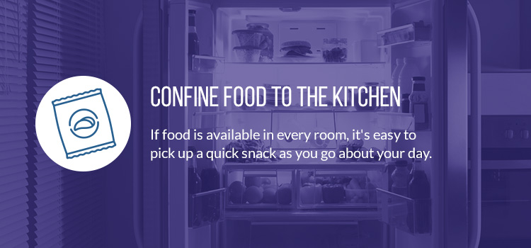 CONFINE FOOD TO THE KITCHEN